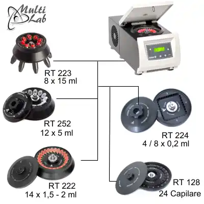 centrifuga_Biocen_22R