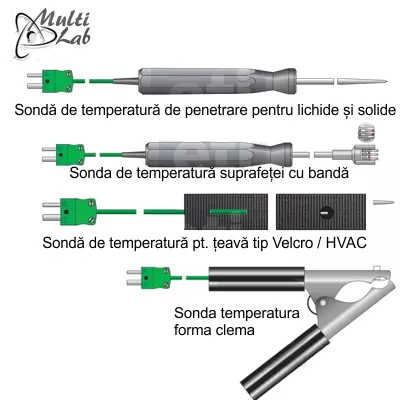 sonde_temperatura_industriale