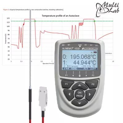 aparat_calibrare_temperatura