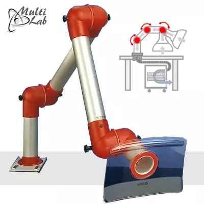 brat_aspirator_chimicale