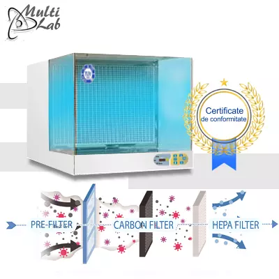 hote_aseptice_laborator