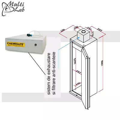 dulap_filtrare_aerisire