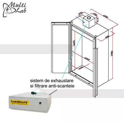 dulap_cu_aerisire