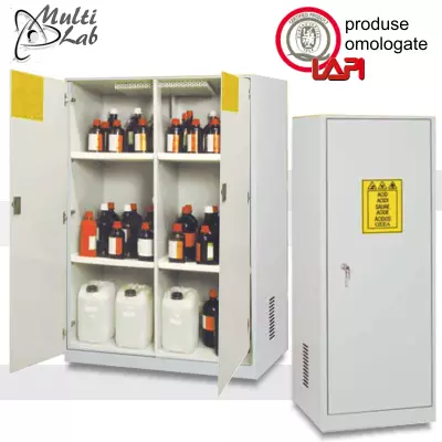 pret dulap cilindri gaz