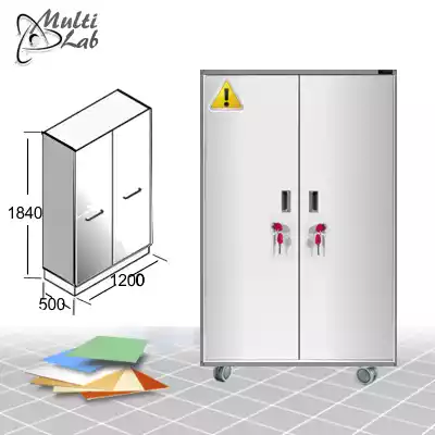 dulap_stocare_chimicale_2_usi