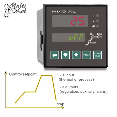controler_temperatura_Ht40A