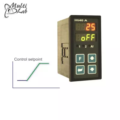 controlor_temperatura_PID_Ht40A