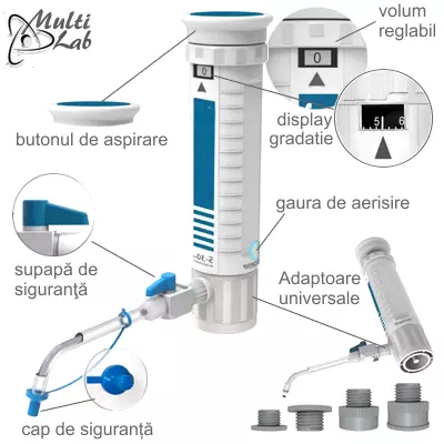 dispenser_dozare_acizi
