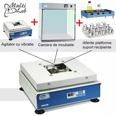 incubator_cu_platforma_agitare