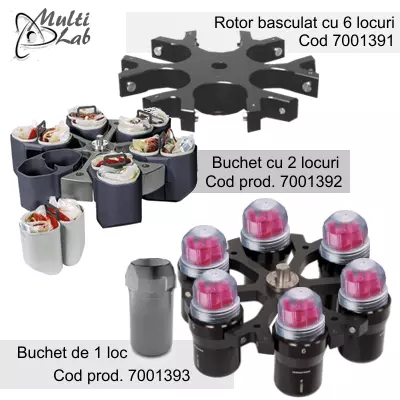 rotor_basculant_6_locuri