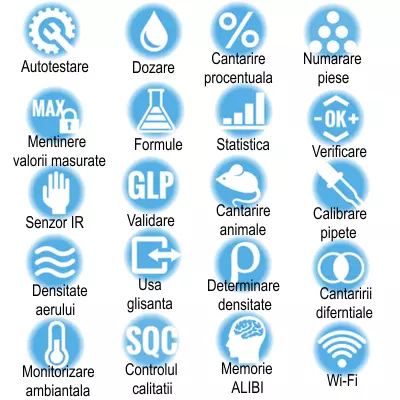 functii_cantarire
