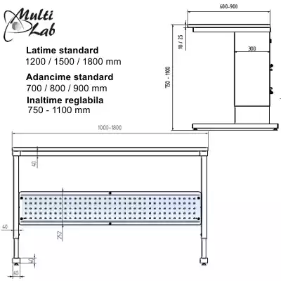 masa_lucru_laborator_ESD
