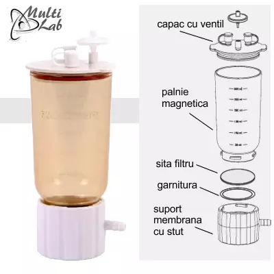 set_filtrare_LF3a
