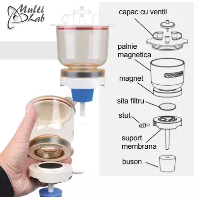 set_filtrare_MF3