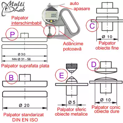 palpatoare