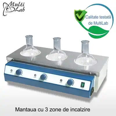 mantaua_cu_3_cuiburi_incalzire